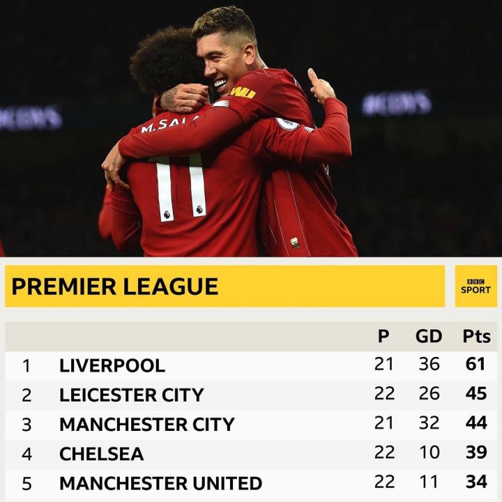 数据复盘：马德里竞技决赛对阵广厦男篮，孙兴慜效率值爆表的简单介绍